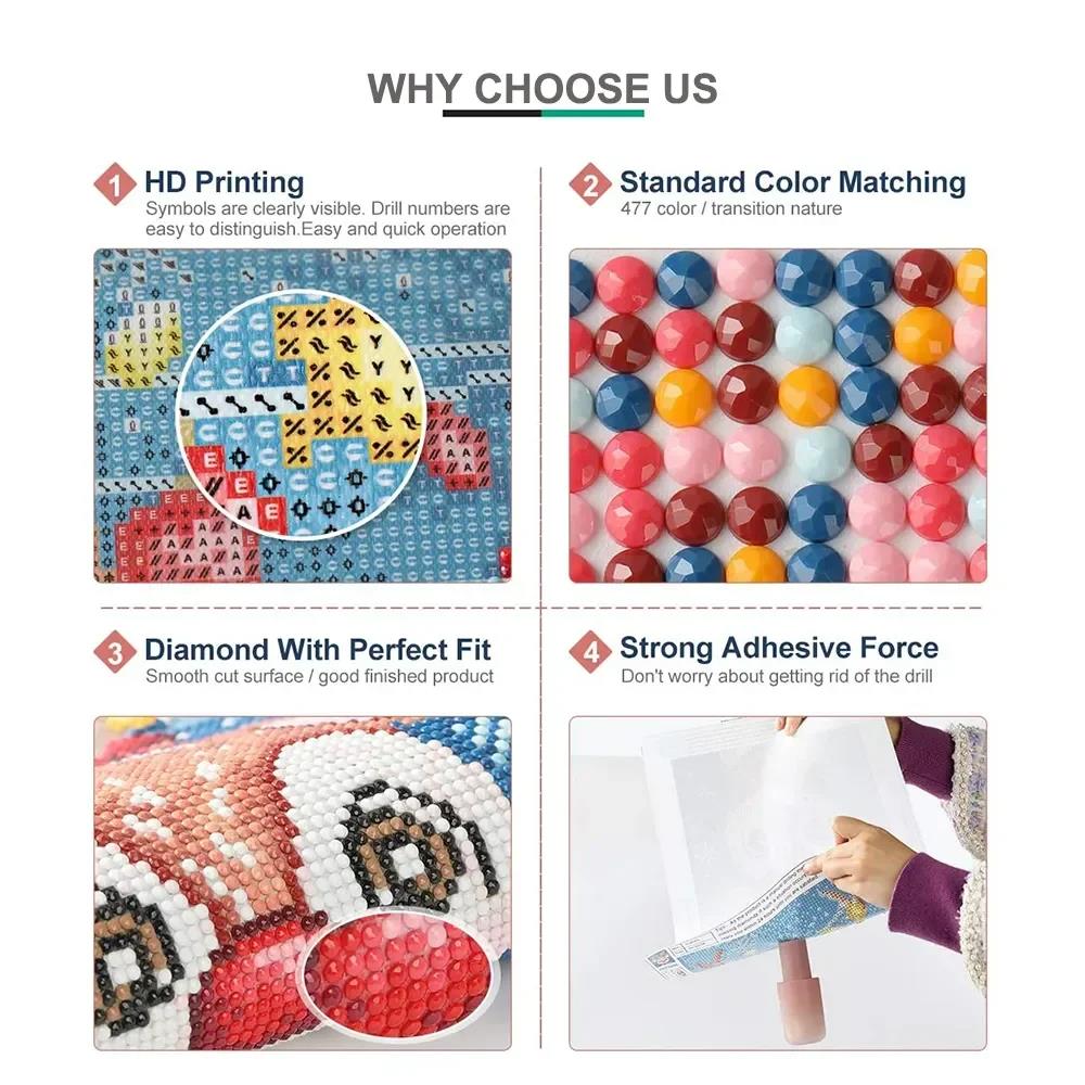 Frameloze, 5d DIY Diamond Art  - Embroidery Embellishments recensie en prijs